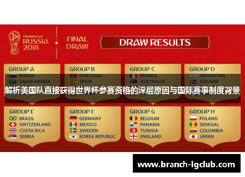 解析美国队直接获得世界杯参赛资格的深层原因与国际赛事制度背景