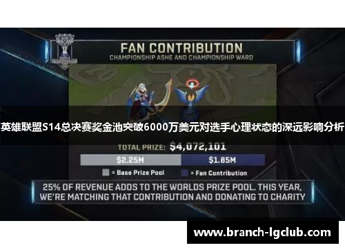 英雄联盟S14总决赛奖金池突破6000万美元对选手心理状态的深远影响分析