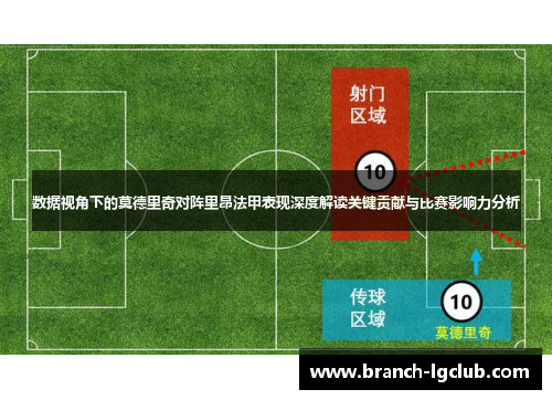 数据视角下的莫德里奇对阵里昂法甲表现深度解读关键贡献与比赛影响力分析